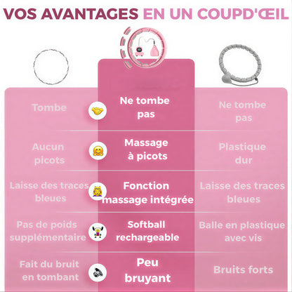 Teralym Pro - Pack NOUVELLE ANNÉE