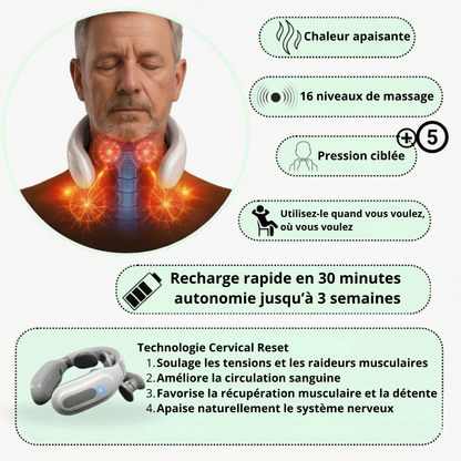 Teralym Cervical-Reset