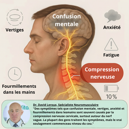 Teralym Cervical-Reset