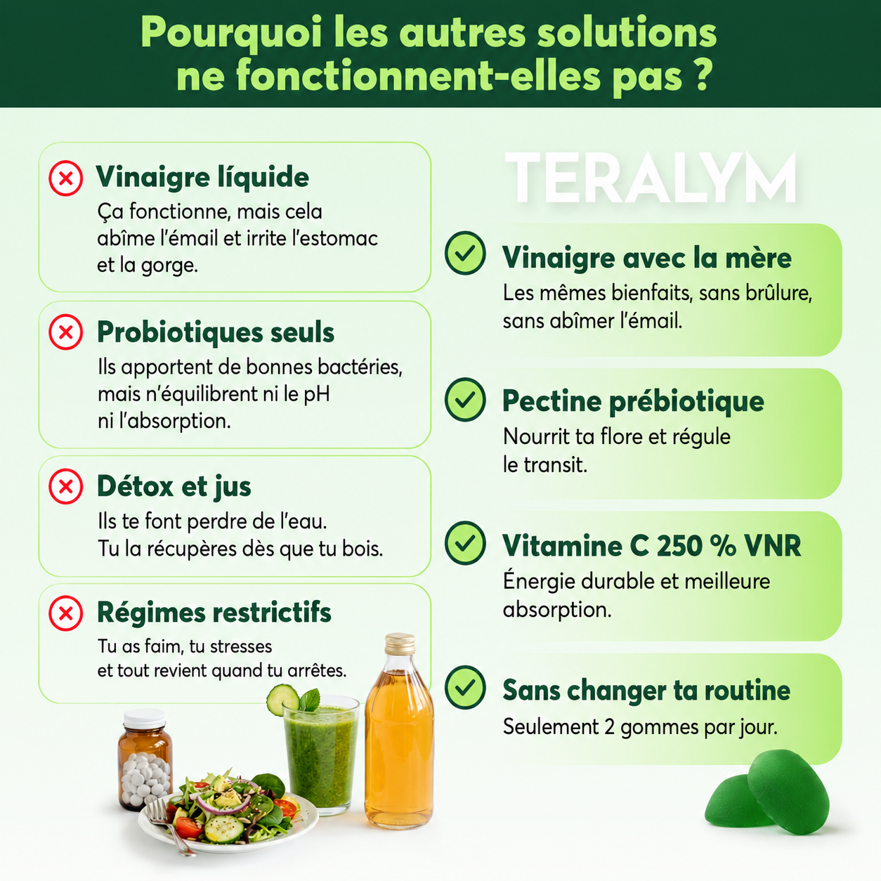 Vinaigre de cidre gummies