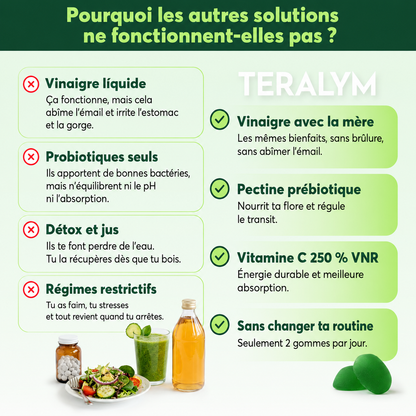 Vinaigre de cidre gummies